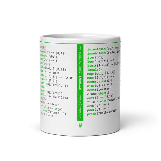 Python Built-Ins Cheat Mug