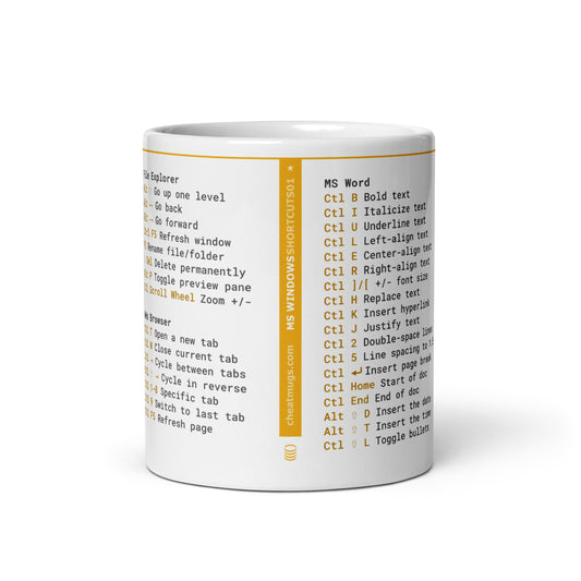 Windows Keyboard Shortcuts Cheat Mug