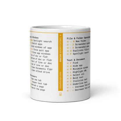 Mac Keyboard Shortcuts Cheat Mug