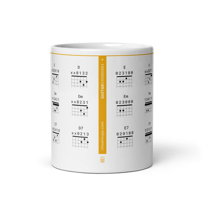 Guitar Chords Cheat Mug