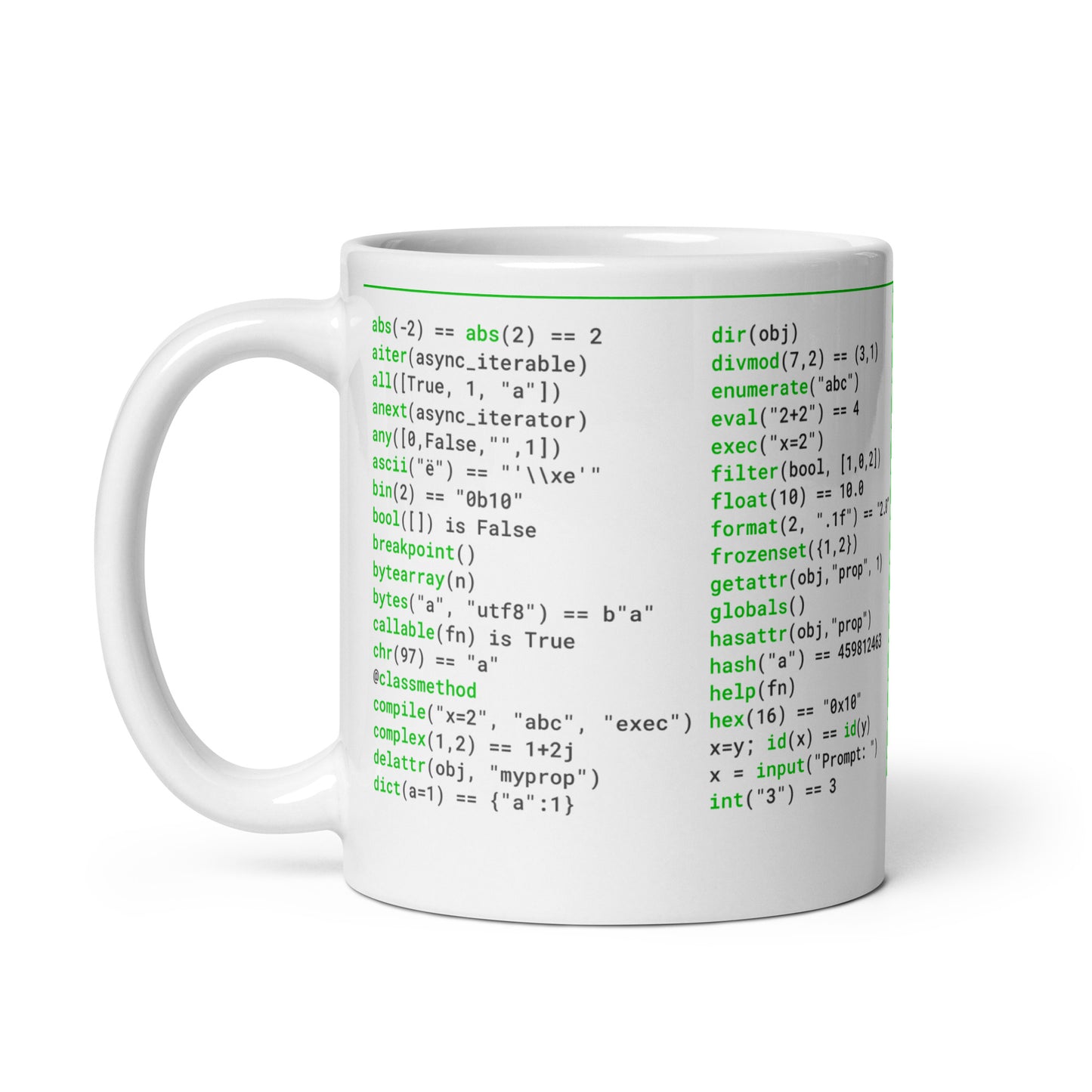 Python Built-Ins Cheat Mug