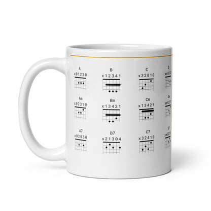 Guitar Chords Cheat Mug