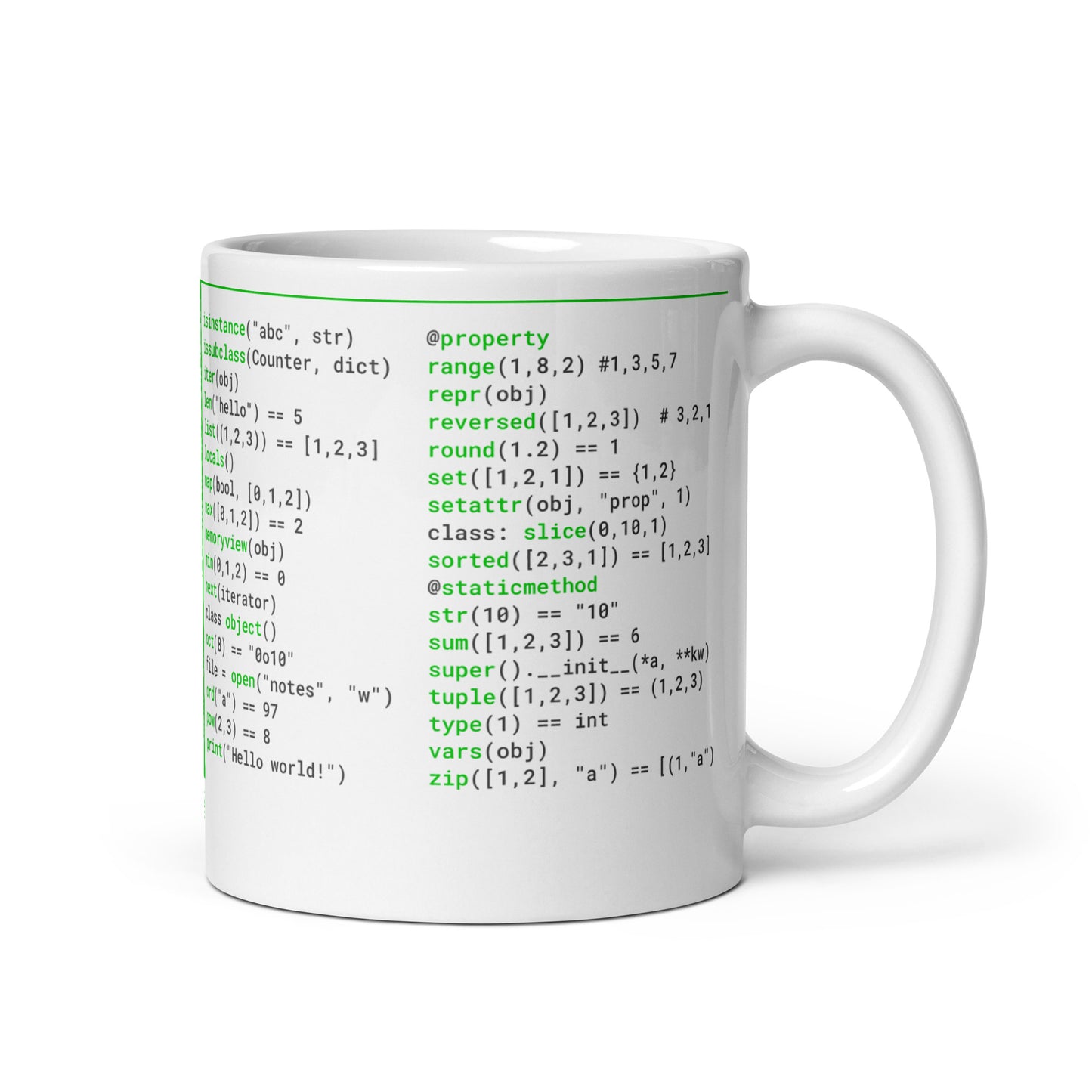 Python Built-Ins Cheat Mug