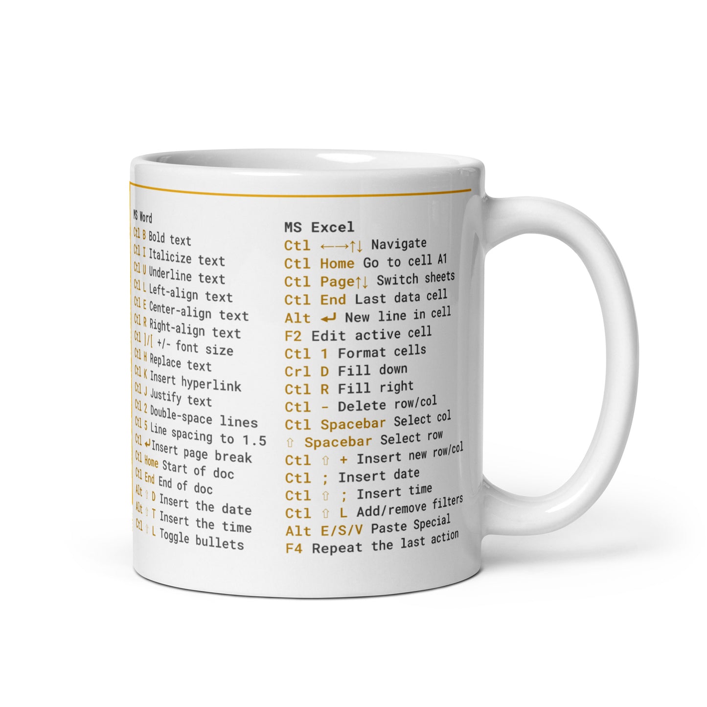 Windows Keyboard Shortcuts Cheat Mug