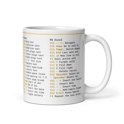 Windows Keyboard Shortcuts Cheat Mug