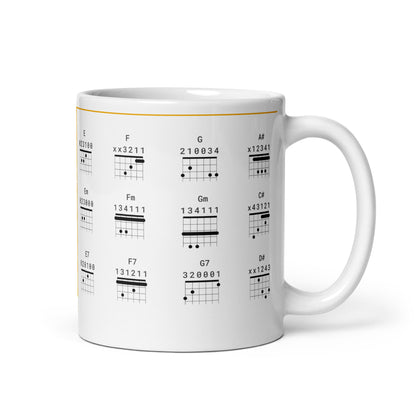 Guitar Chords Cheat Mug