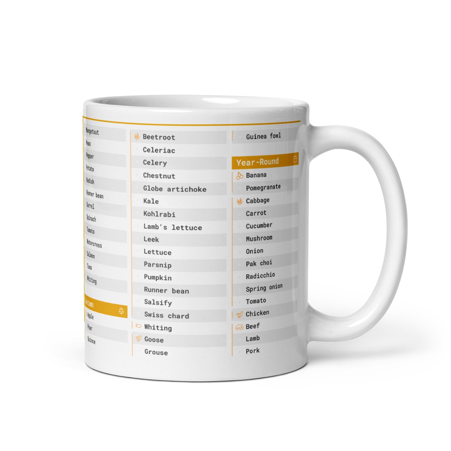 Seasonal Food Cheat Mug